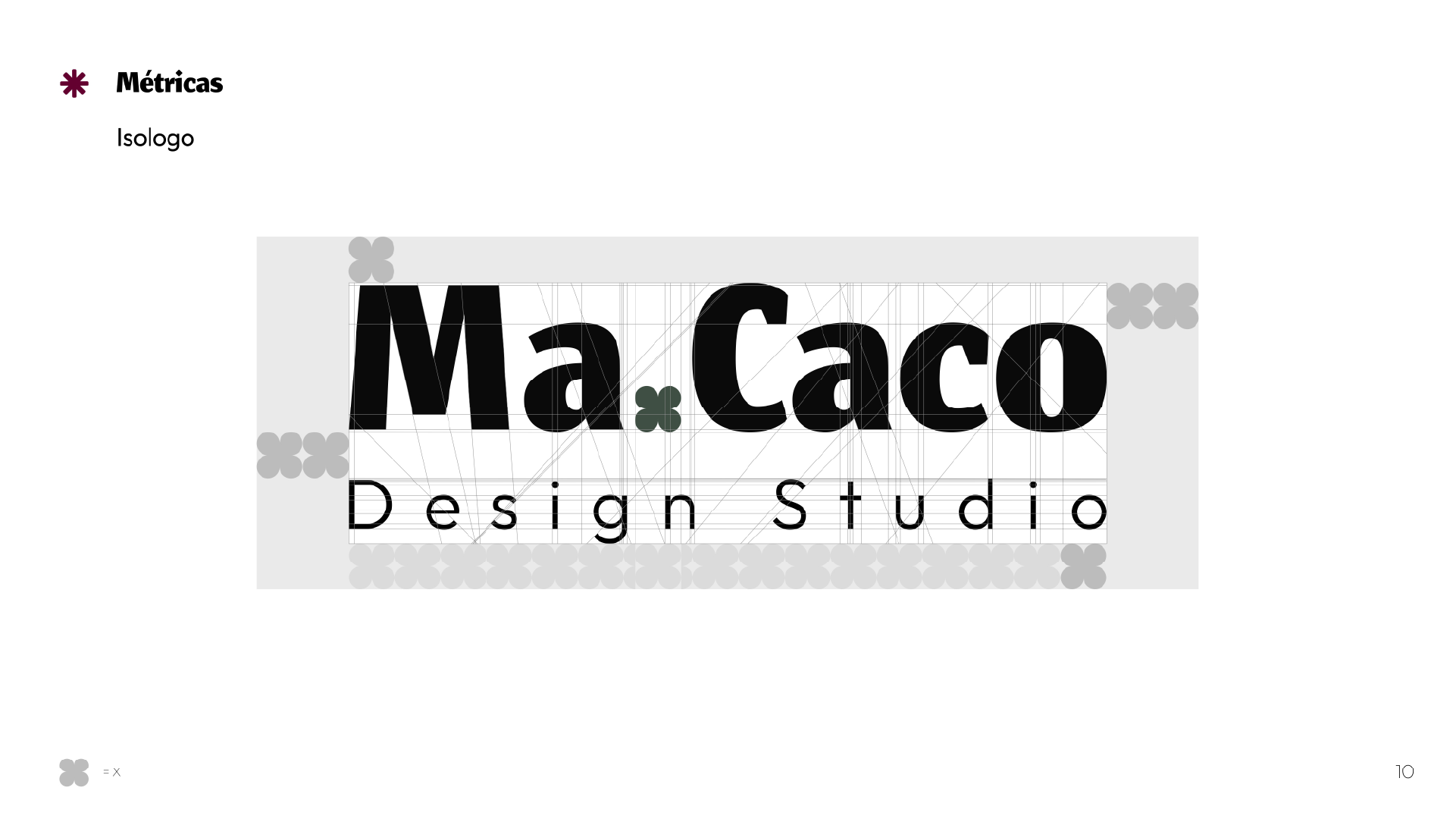 Ma.caco